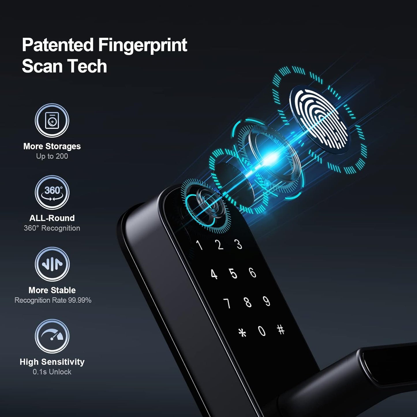 Urkey Smart Lock, Keyless Entry Door Lock, Smart Door Lock, Smart Lock for Front Door, Door Lock with Keypad, Fingerprint Door Lock, Biometric Door Lock, Digital Door Lock